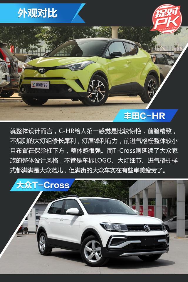 精品小型SUV的较量 丰田C-HR对比大众T-Cross