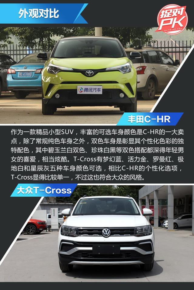 精品小型SUV的较量 丰田C-HR对比大众T-Cross