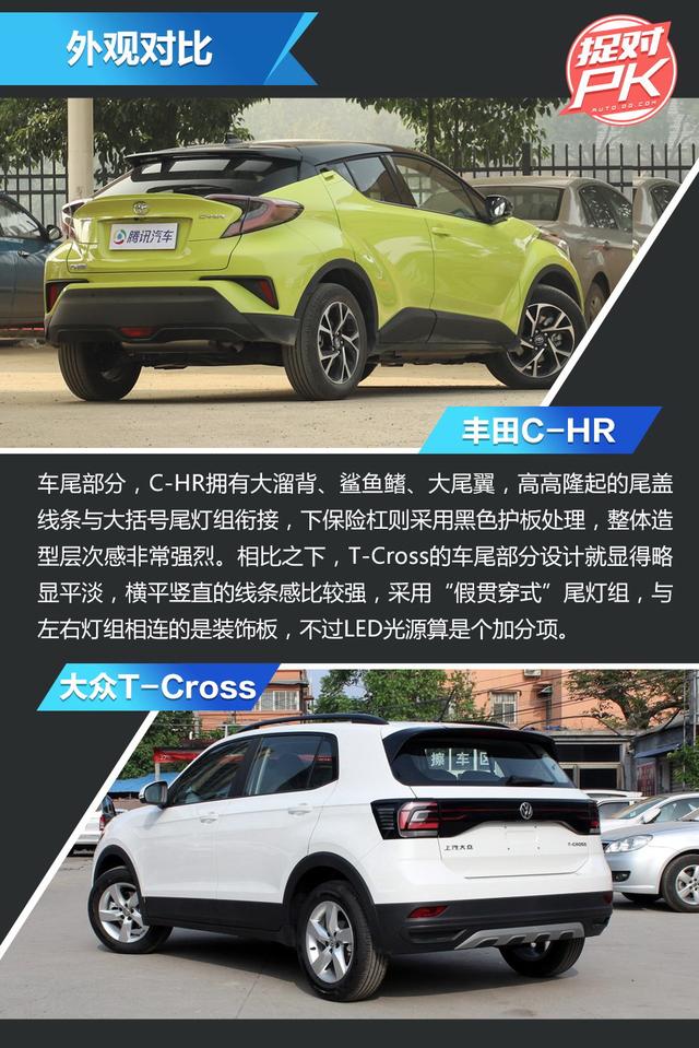 精品小型SUV的较量 丰田C-HR对比大众T-Cross