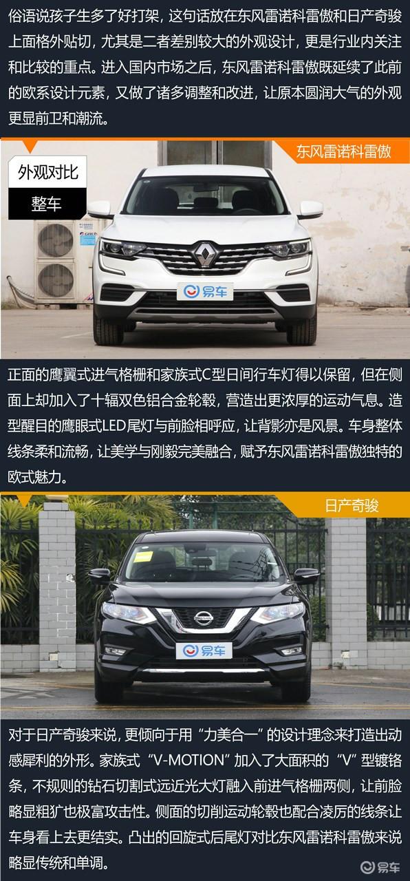 东风雷诺科雷傲对比日产奇骏 同平台选择谁更好？