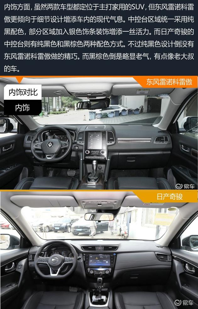 东风雷诺科雷傲对比日产奇骏 同平台选择谁更好？