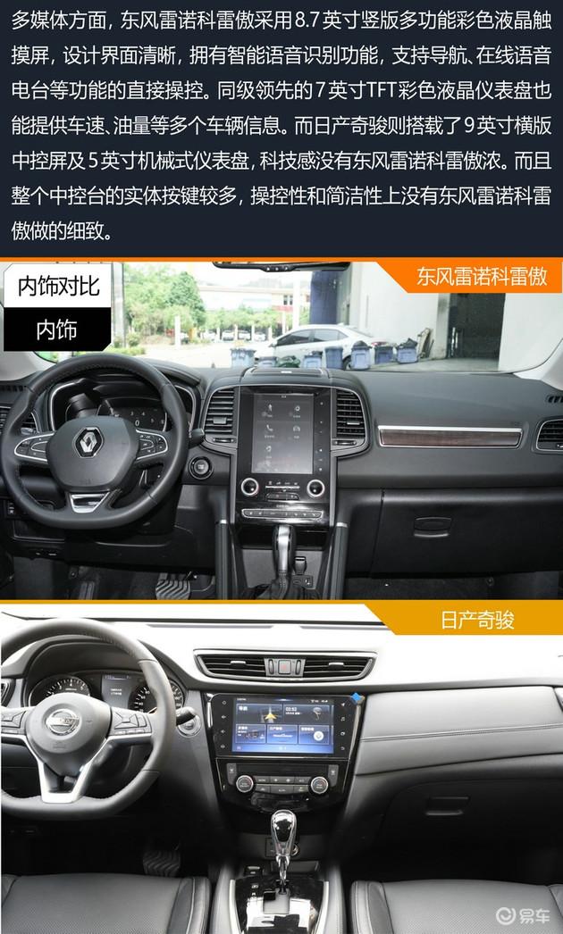 东风雷诺科雷傲对比日产奇骏 同平台选择谁更好？