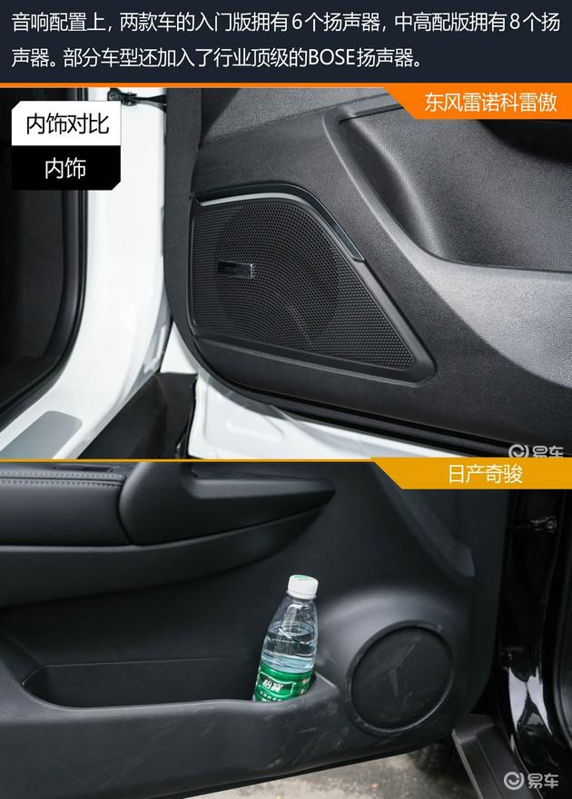 东风雷诺科雷傲对比日产奇骏 同平台选择谁更好？