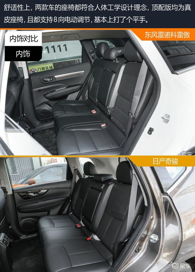 东风雷诺科雷傲对比日产奇骏 同平台选择谁更好？