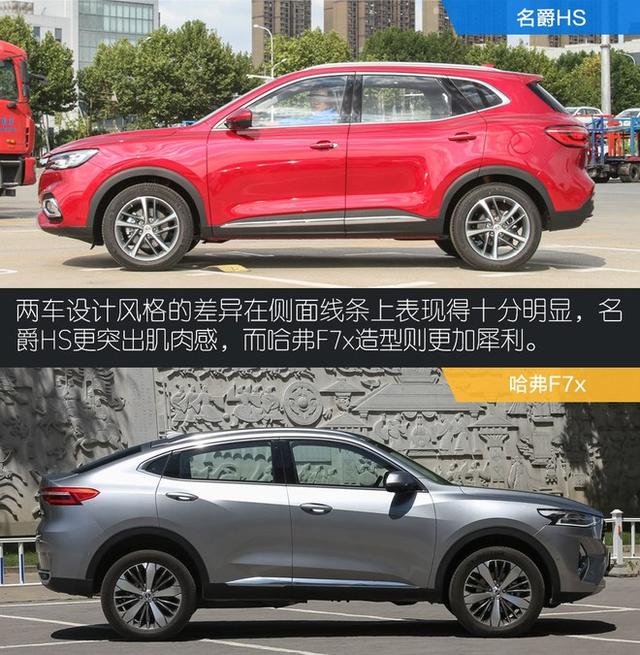 充满运动气息的对决 名爵HS对比哈弗F7x