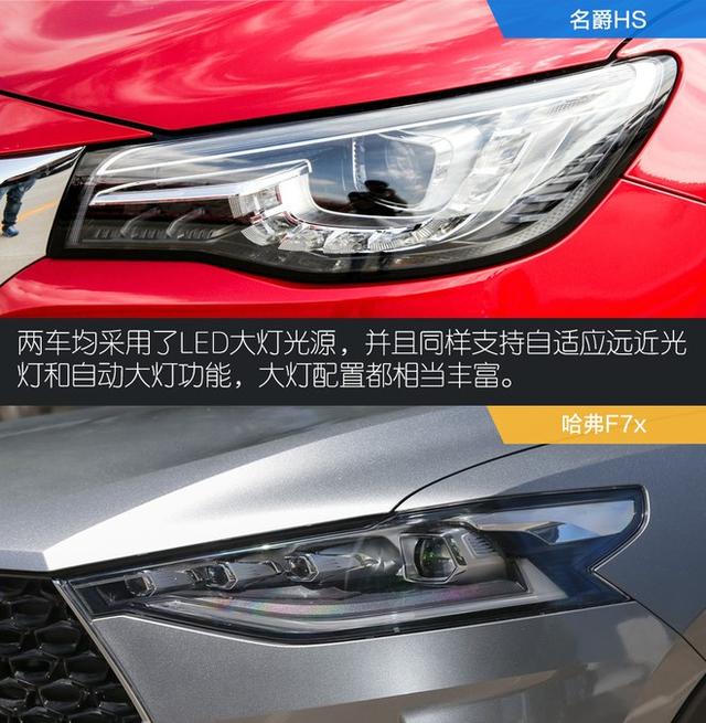 充满运动气息的对决 名爵HS对比哈弗F7x