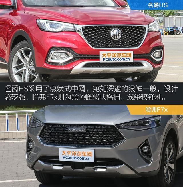 充满运动气息的对决 名爵HS对比哈弗F7x