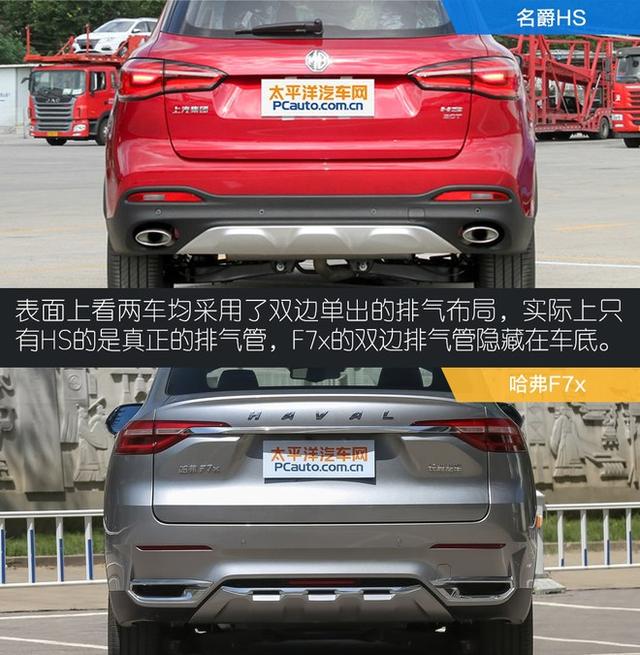 充满运动气息的对决 名爵HS对比哈弗F7x