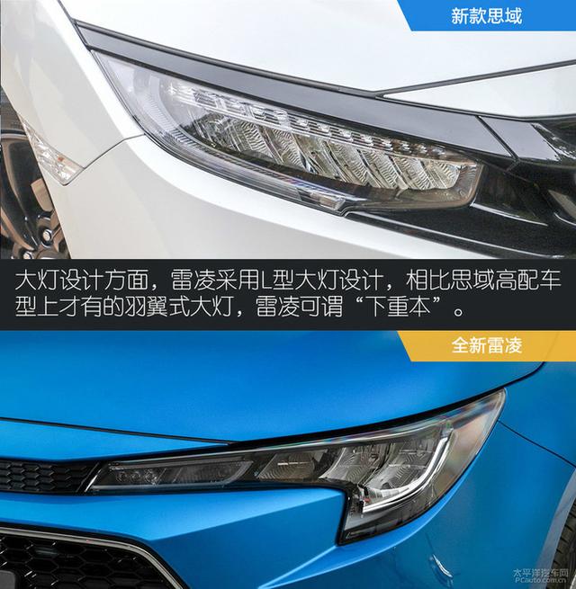 造型不低调 全新丰田雷凌对比本田思域