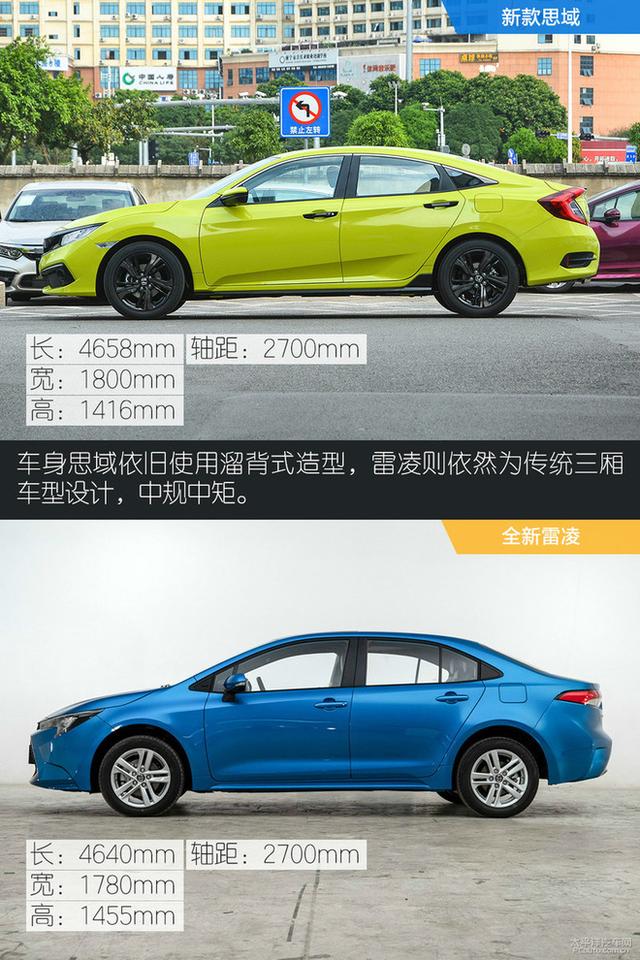 造型不低调 全新丰田雷凌对比本田思域