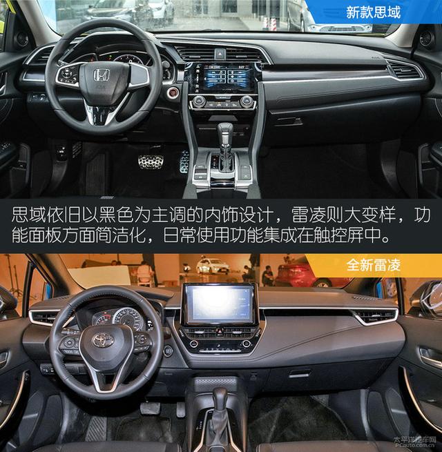 造型不低调 全新丰田雷凌对比本田思域
