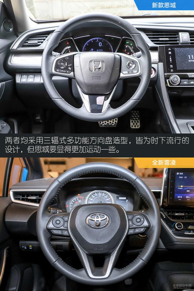 造型不低调 全新丰田雷凌对比本田思域