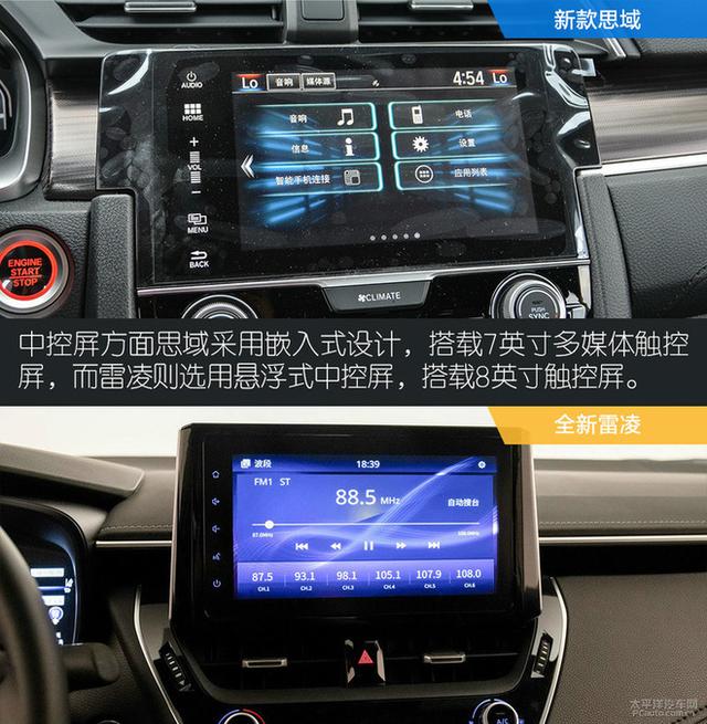 造型不低调 全新丰田雷凌对比本田思域