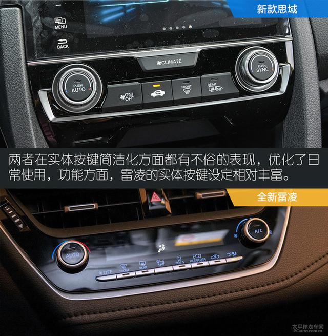 造型不低调 全新丰田雷凌对比本田思域