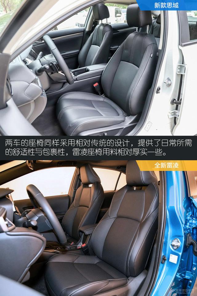造型不低调 全新丰田雷凌对比本田思域