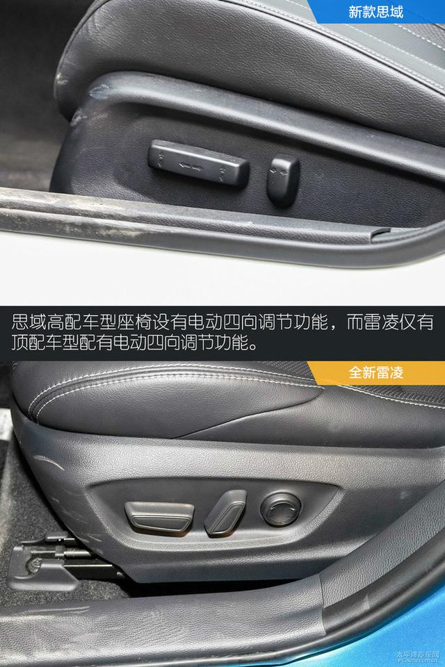 造型不低调 全新丰田雷凌对比本田思域