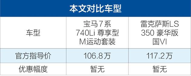 高级车有的只是豪华吗？宝马7系对比雷克萨斯LS