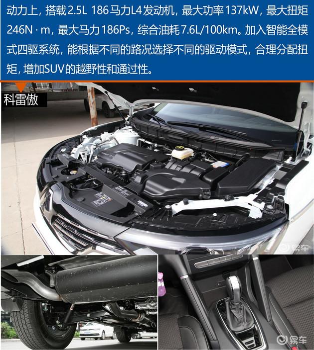 20万家用SUV推荐 这四款车让你觉得物有所值