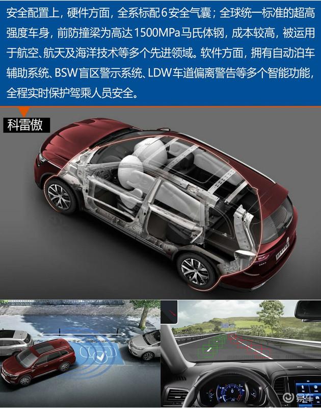 20万家用SUV推荐 这四款车让你觉得物有所值