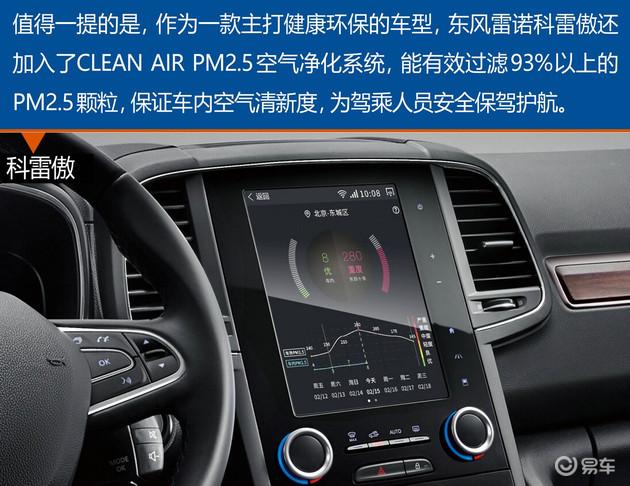 20万家用SUV推荐 这四款车让你觉得物有所值