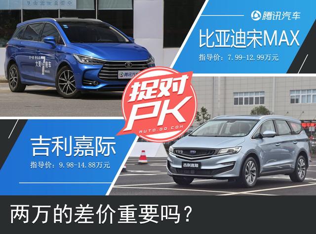 两万的差价重要吗?看比亚迪宋MAX对比吉利嘉际