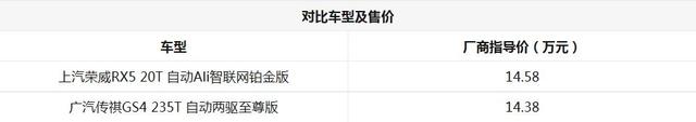 销量榜常客的对决 荣威RX5对比传祺GS4