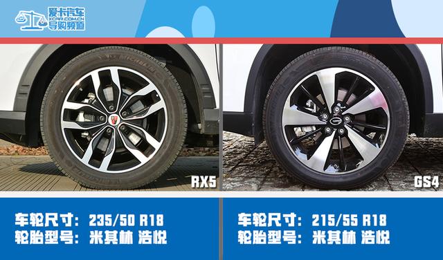 销量榜常客的对决 荣威RX5对比传祺GS4