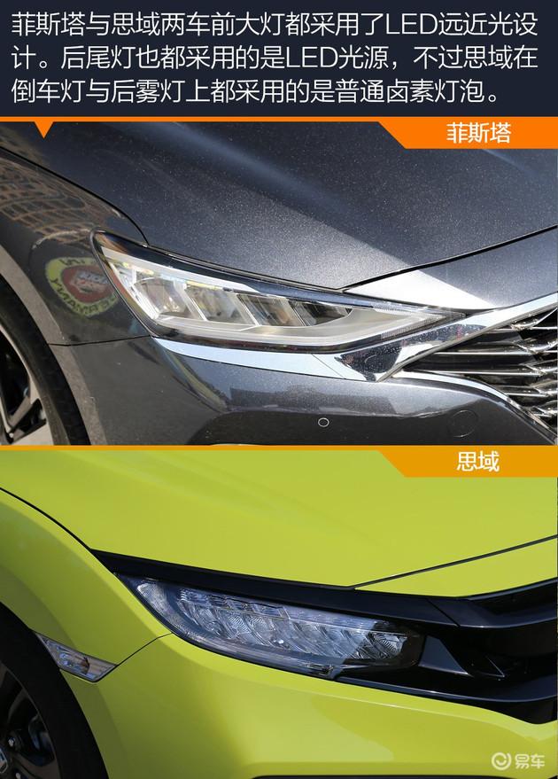 紧凑运动家轿之争 菲斯塔对比新思域