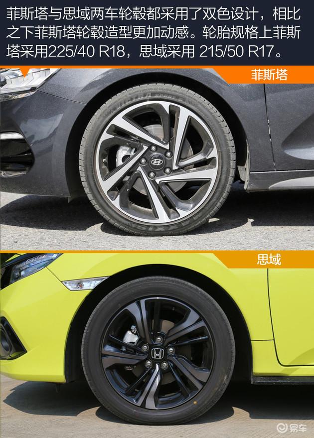 紧凑运动家轿之争 菲斯塔对比新思域