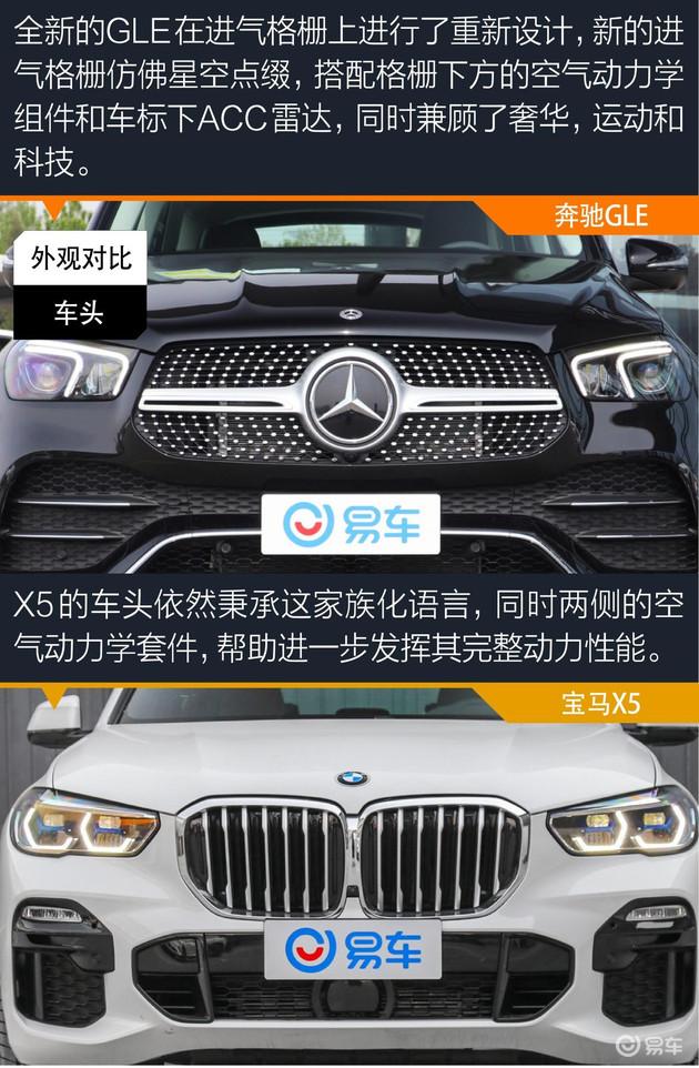 奔驰GLE对比宝马X5 谁才是中大型SUV的豪华巅峰