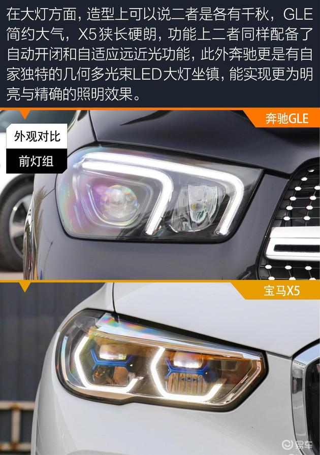 奔驰GLE对比宝马X5 谁才是中大型SUV的豪华巅峰
