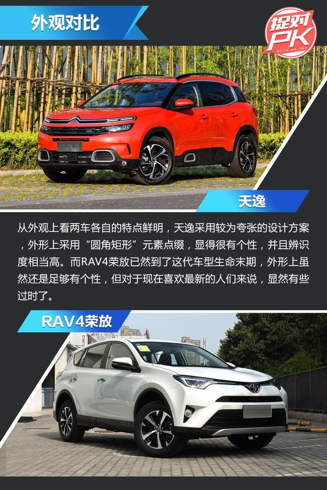 个性or中庸 怎么选? 雪铁龙天逸对比丰田RAV4荣放