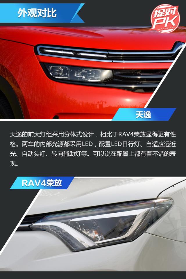 个性or中庸 怎么选? 雪铁龙天逸对比丰田RAV4荣放