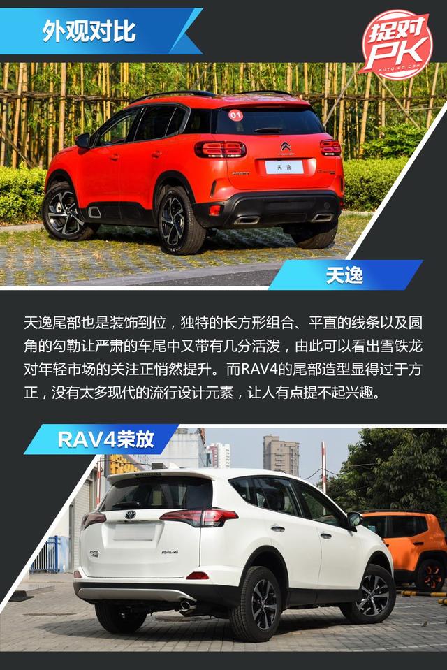 个性or中庸 怎么选? 雪铁龙天逸对比丰田RAV4荣放