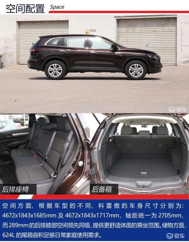 20万热门紧凑型SUV推荐 实用性谁更高？