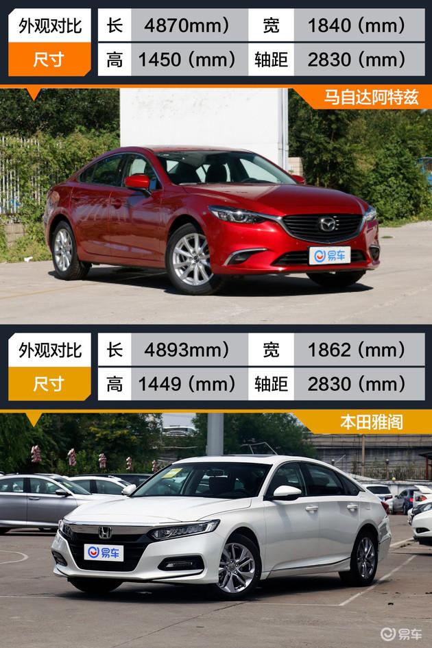 比运动 拼颜值 马自达阿特兹和本田雅阁怎么选?