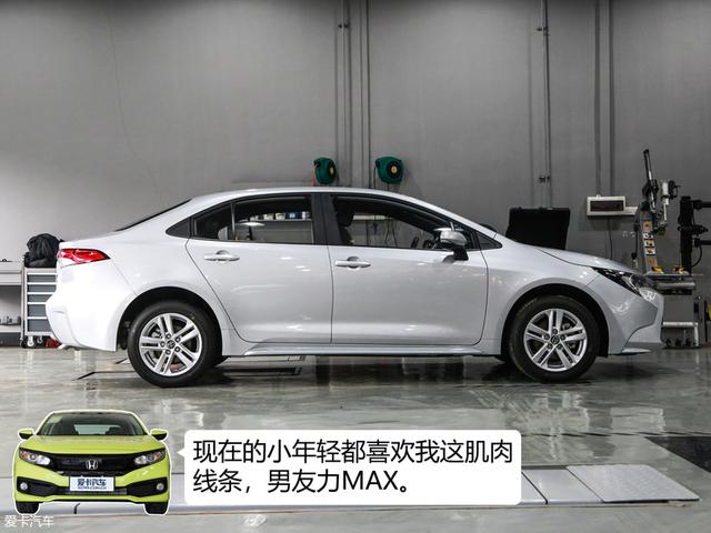 广汽丰田2019款雷凌