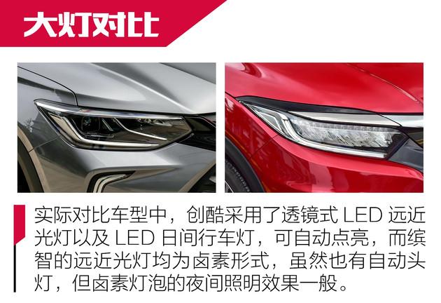 能否撼动霸主地位？雪佛兰创酷对比本田缤智