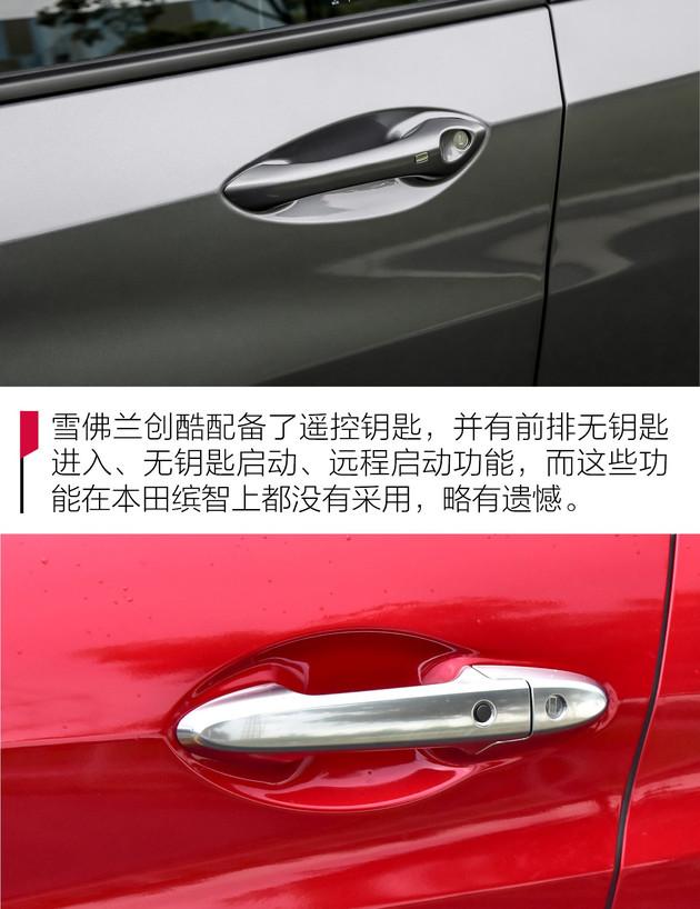 能否撼动霸主地位?雪佛兰创酷对比本田缤智