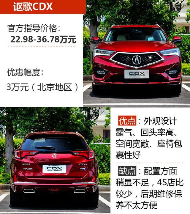 二十万高品质SUV之选 这三款车都不错