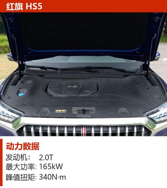 二十万高品质SUV之选 这三款车都不错