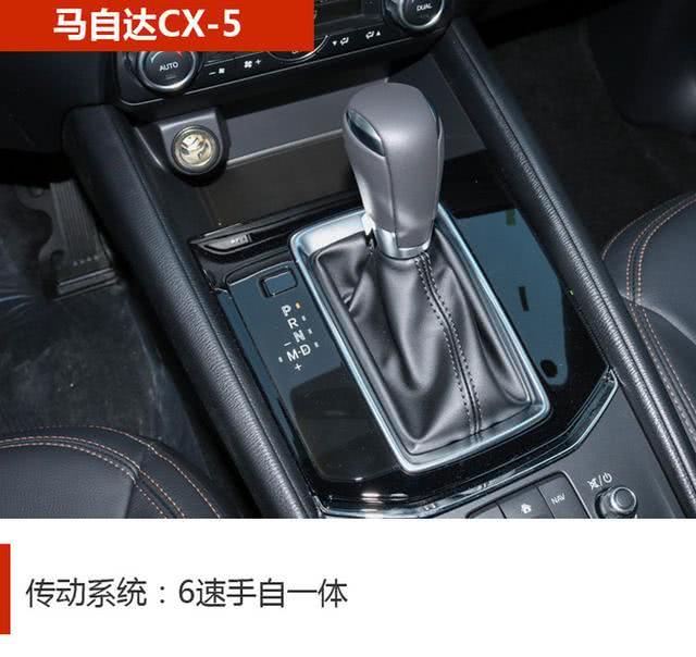 二十万高品质SUV之选 这三款车都不错