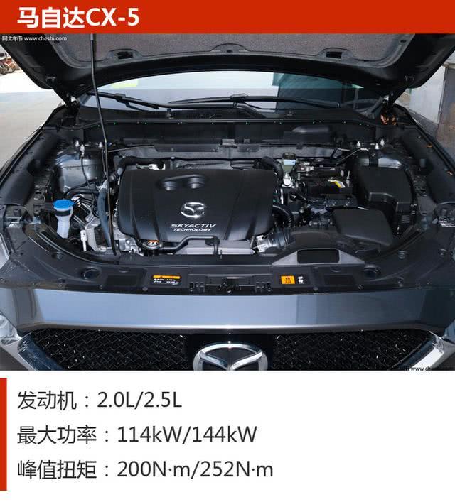 二十万高品质SUV之选 这三款车都不错