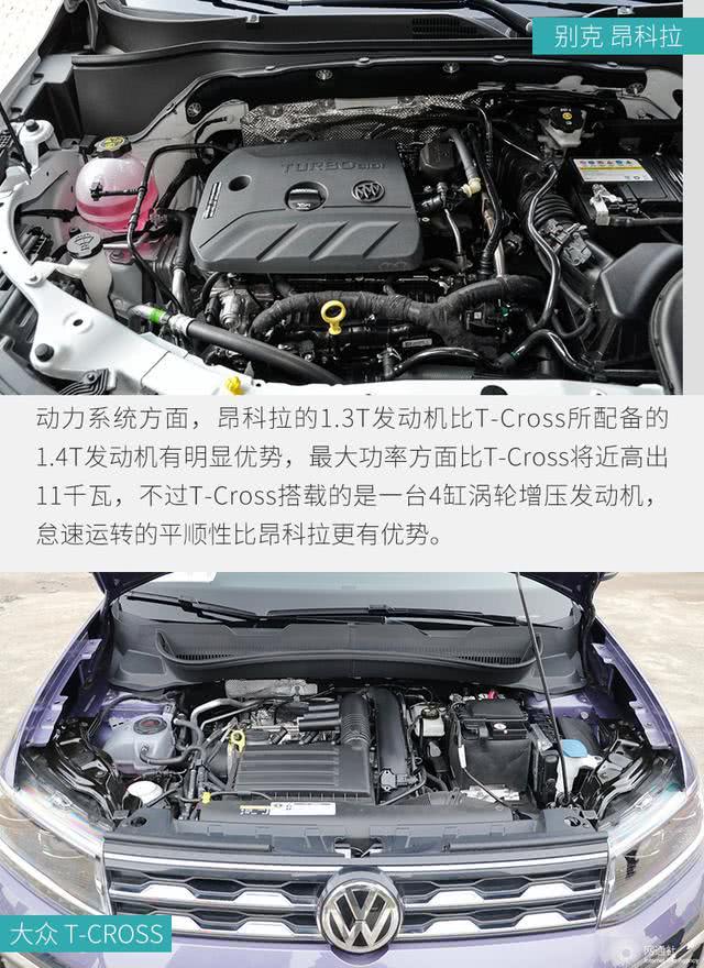 小型SUV之争 别克昂科拉对比大众T-Cross
