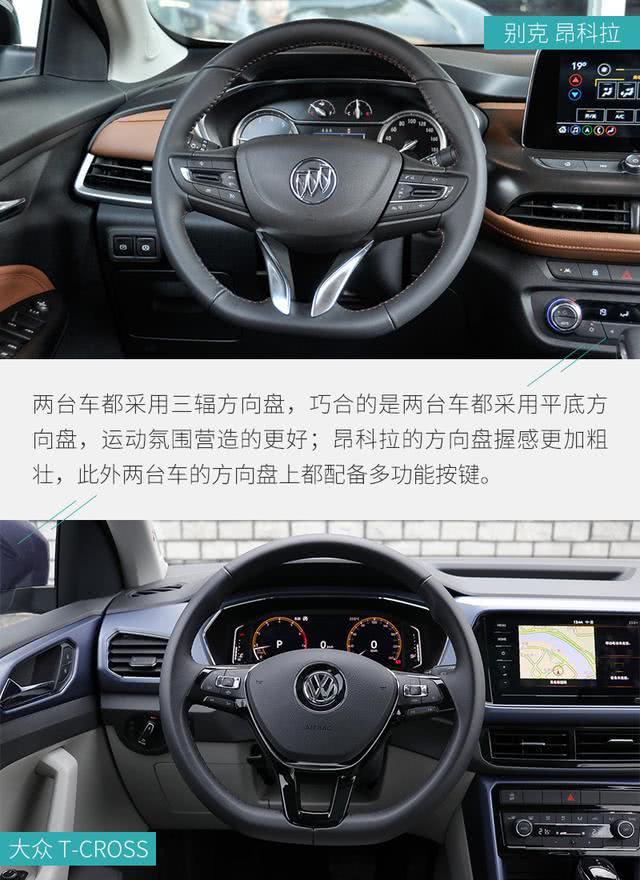 小型SUV之争 别克昂科拉对比大众T-Cross