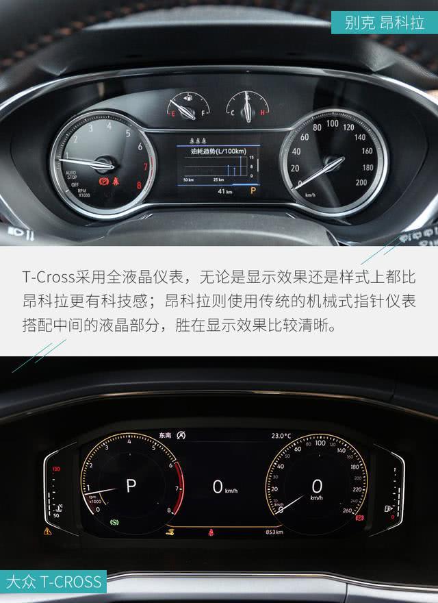 小型SUV之争 别克昂科拉对比大众T-Cross