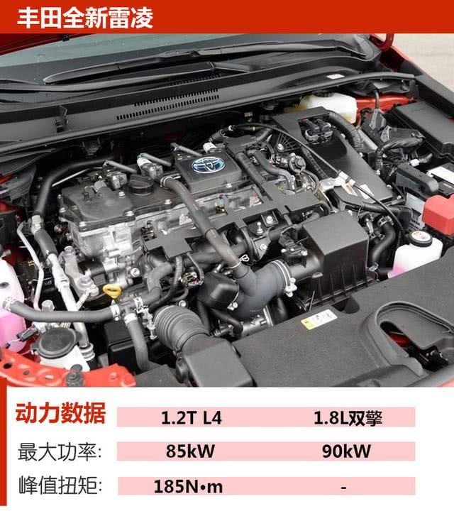 有里有面儿 15万买这3款家轿准没错