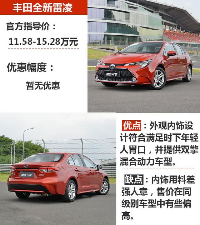 有里有面儿 15万买这3款家轿准没错