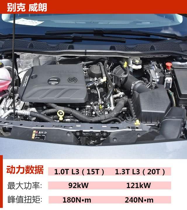 有里有面儿 15万买这3款家轿准没错