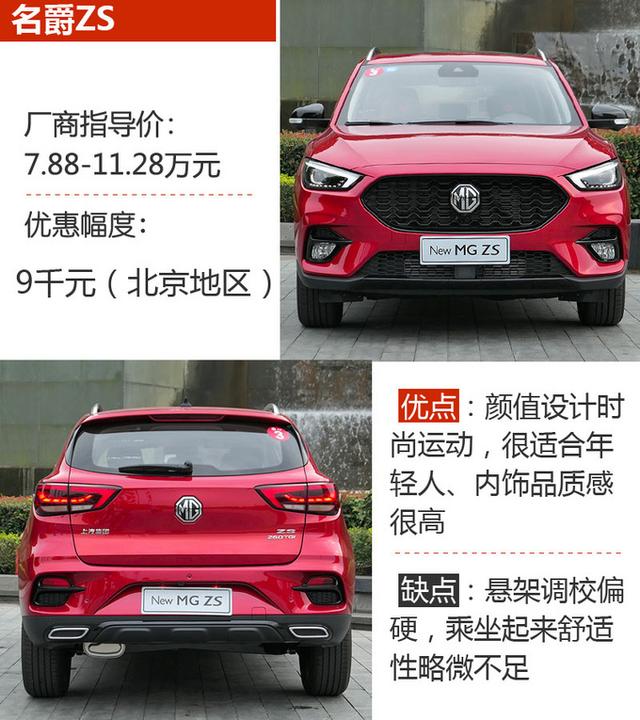 要颜值也要智能 10万就能落地的自主高品质SUV推荐